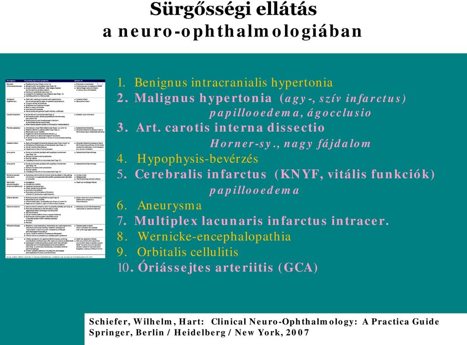 Hypophysis-bevérzés 5. Cerebralis infarctus (KNYF, vitális funkciók) papillooedema 6. Aneurysma 7. Multiplex lacunaris infarctus intracer.