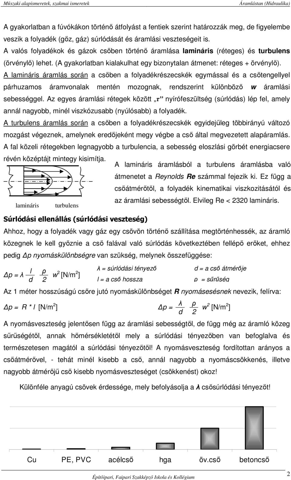 A lamináris áramlás során a csőben a folyadékrészecskék egymással és a csőtengellyel párhuzamos áramvonalak mentén mozognak, rendszerint különböző w áramlási sebességgel.