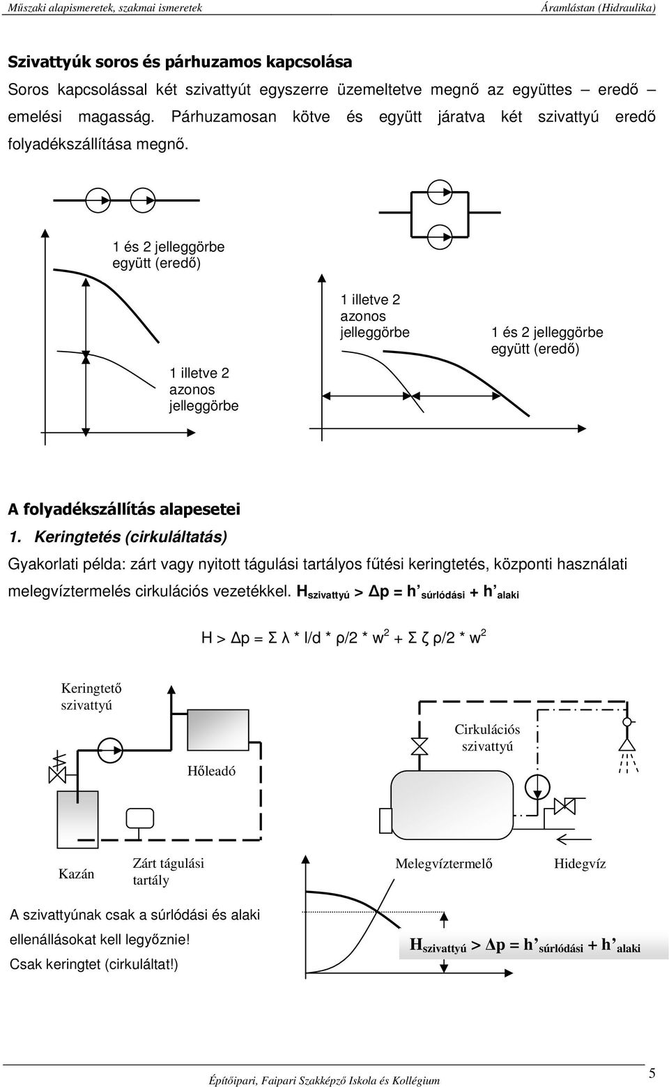1 és 2 jelleggörbe együtt (eredő) 1 illetve 2 azonos jelleggörbe 1 illetve 2 azonos jelleggörbe 1 és 2 jelleggörbe együtt (eredő) A folyadékszállítás alapesetei 1.