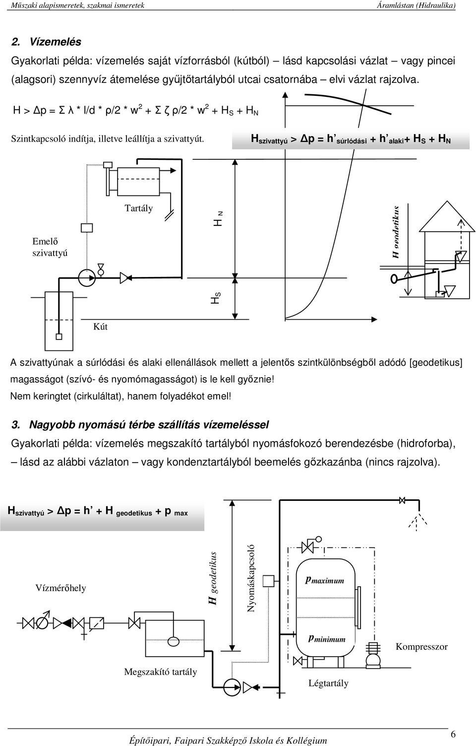 H szivattyú > p = h súrlódási + h alaki + H S + H N Emelő szivattyú Tartály HS H N H geodetikus Kút A szivattyúnak a súrlódási és alaki ellenállások mellett a jelentős szintkülönbségből adódó