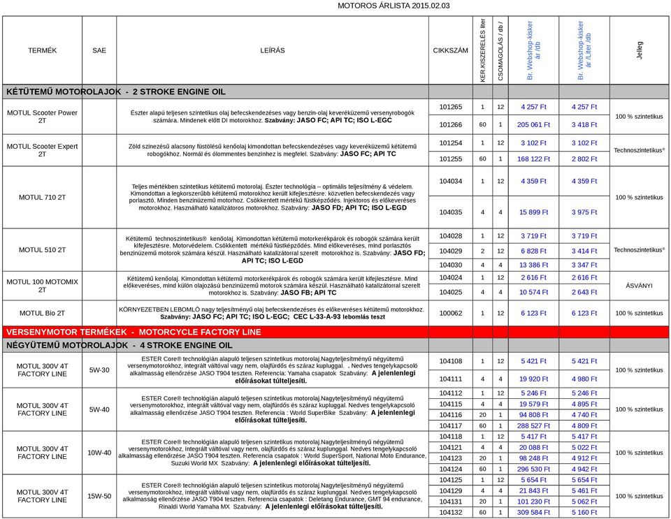 Szabvány: JASO FC; API TC; ISO L-EGC 101265 1 12 101266 60 1 4 257 Ft 4 257 Ft 205 061 Ft 3 418 Ft MOTUL Scooter Expert 2T Zöld szinezésű alacsony füstölésű kenőolaj kimondottan befecskendezéses vagy