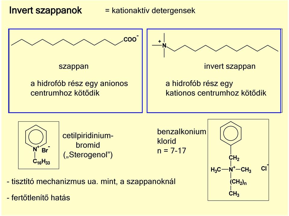 Br - 16 H 33 cetilpiridiniumbromid benzalkonium klorid ( Sterogenol ) n = 7-17 H 2 -