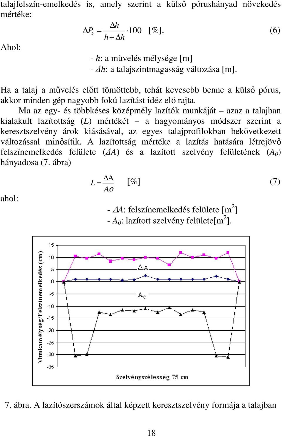 Ma az egy- és többkéses középmély lazítók munkáját azaz a talajban kialakult lazítottság (L) mértékét a hagyományos módszer szerint a keresztszelvény árok kiásásával, az egyes talajprofilokban