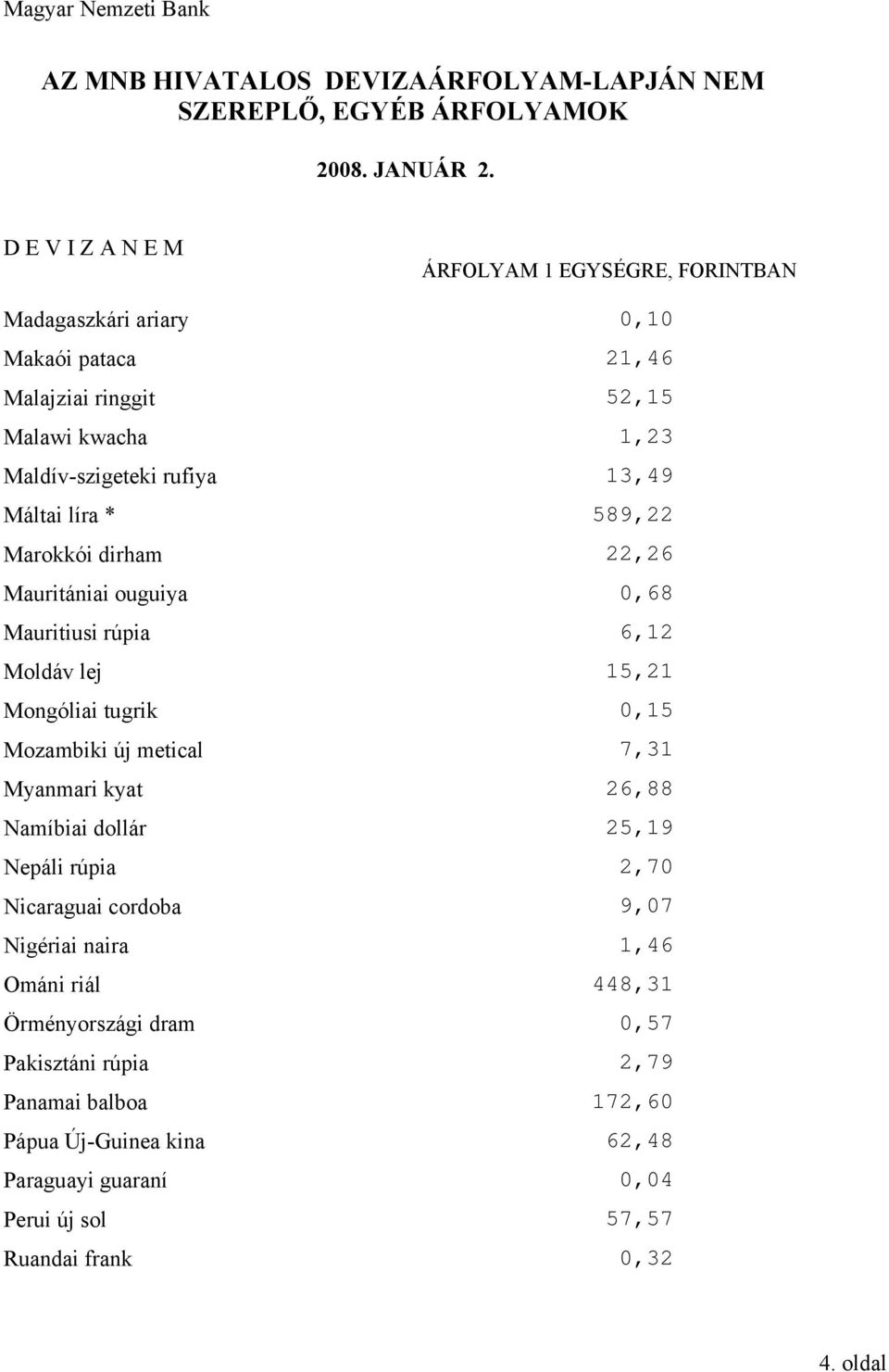 Myanmari kyat 26,88 Namíbiai dollár 25,19 Nepáli rúpia 2,70 Nicaraguai cordoba 9,07 Nigériai naira 1,46 Ománi riál 448,31 Örményországi