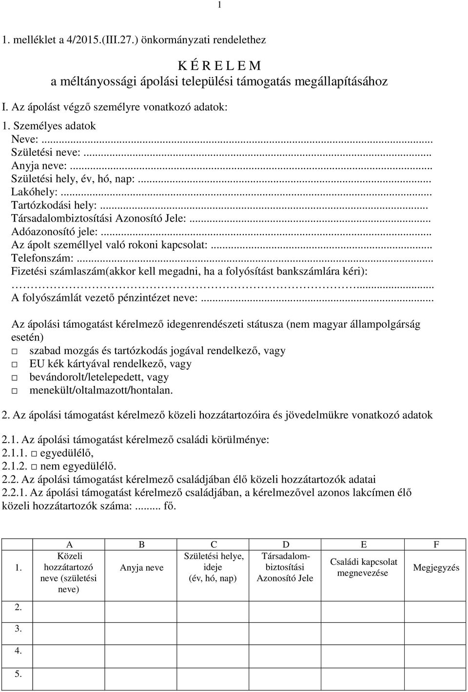 .. Az ápolt személlyel való rokoni kapcsolat:... Telefonszám:... Fizetési számlaszám(akkor kell megadni, ha a folyósítást bankszámlára kéri):... A folyószámlát vezető pénzintézet neve:.