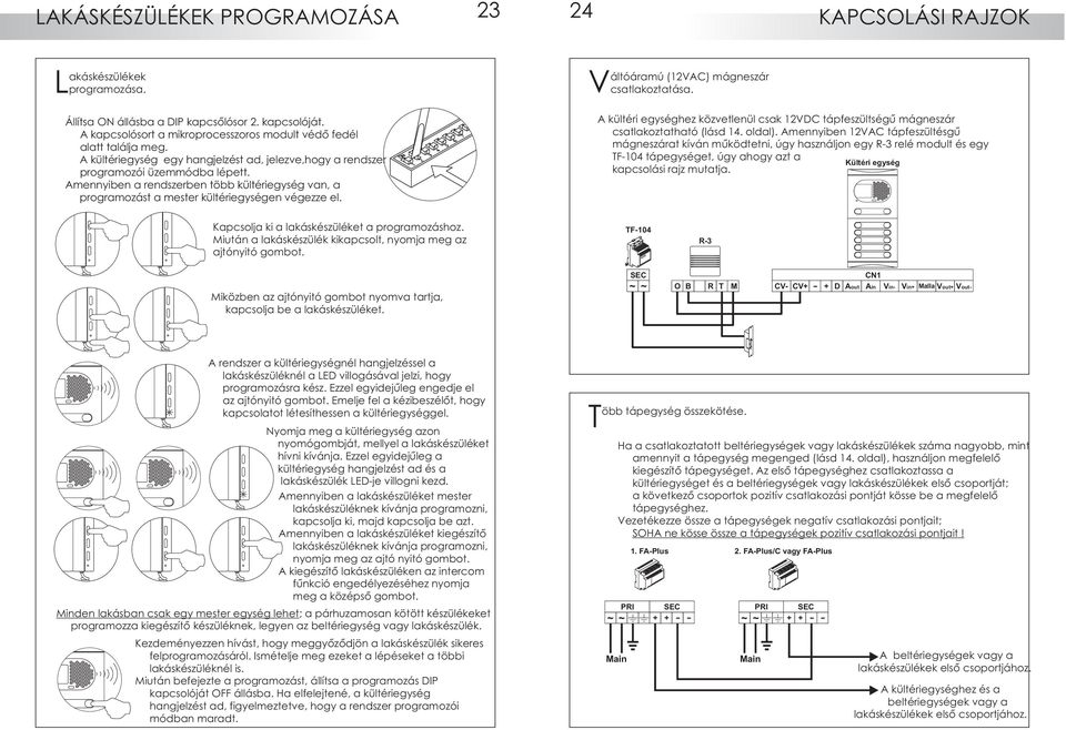 mennyiben a rendszerben több kültériegység van, a programozást a mester kültériegységen végezze el. kültéri egységhez közvetlenül csak 12VC tápfeszültségû mágneszár csatlakoztatható (lásd 14. oldal).