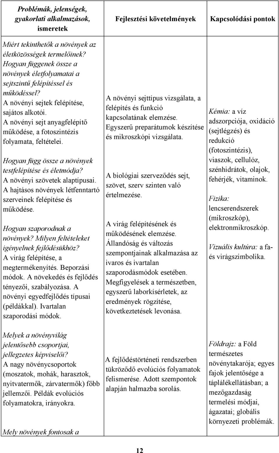 A növényi sejt anyagfelépítő működése, a fotoszintézis folyamata, feltételei. Hogyan függ össze a növények testfelépítése és életmódja? A növényi szövetek alaptípusai.