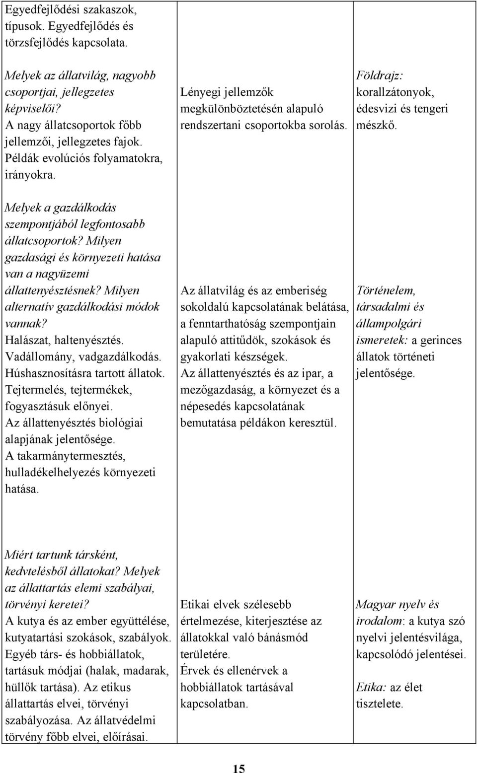 Melyek a gazdálkodás szempontjából legfontosabb állatcsoportok? Milyen gazdasági és környezeti hatása van a nagyüzemi állattenyésztésnek? Milyen alternatív gazdálkodási módok vannak?