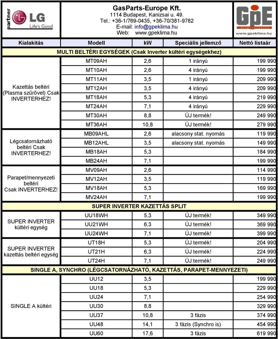 4 iráyú MT24AH 7,1 4 iráyú MT30AH 8,8 ÚJ termék! MT36AH 10,8 ÚJ termék! MB09AHL 2,6 alacsoy stat. yomás MB12AHL 3,5 alacsoy stat.