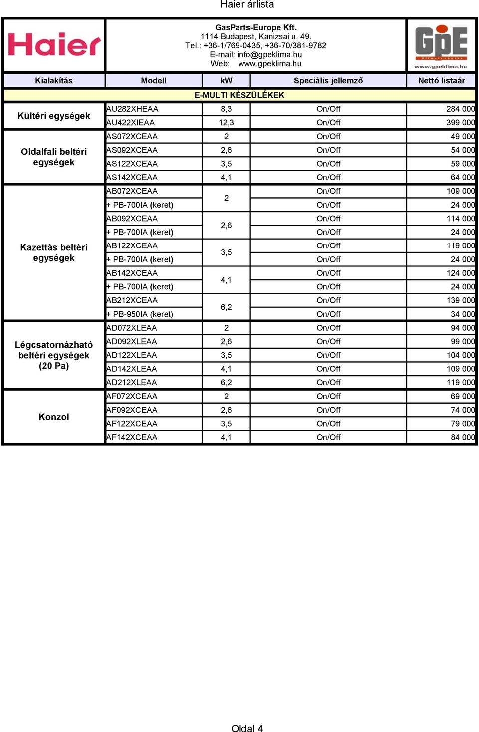 119 000 3,5 + PB-700IA (keret) O/Off 24 000 AB142XCEAA O/Off 124 000 4,1 + PB-700IA (keret) O/Off 24 000 AB212XCEAA O/Off 6,2 + PB-950IA (keret) O/Off AD072XLEAA 2 O/Off AD092XLEAA 2,6 O/Off