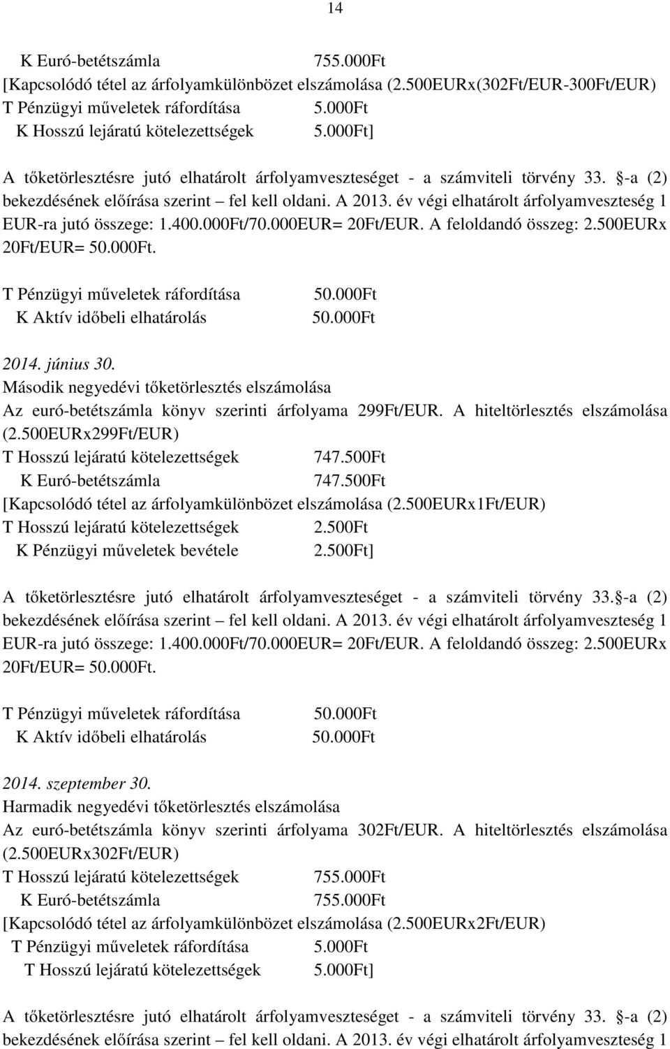 Második negyedévi tőketörlesztés elszámolása Az euró-betétszámla könyv szerinti árfolyama 299Ft/EUR. A hiteltörlesztés elszámolása (2.500EURx299Ft/EUR) T Hosszú lejáratú kötelezettségek 747.500Ft 747.