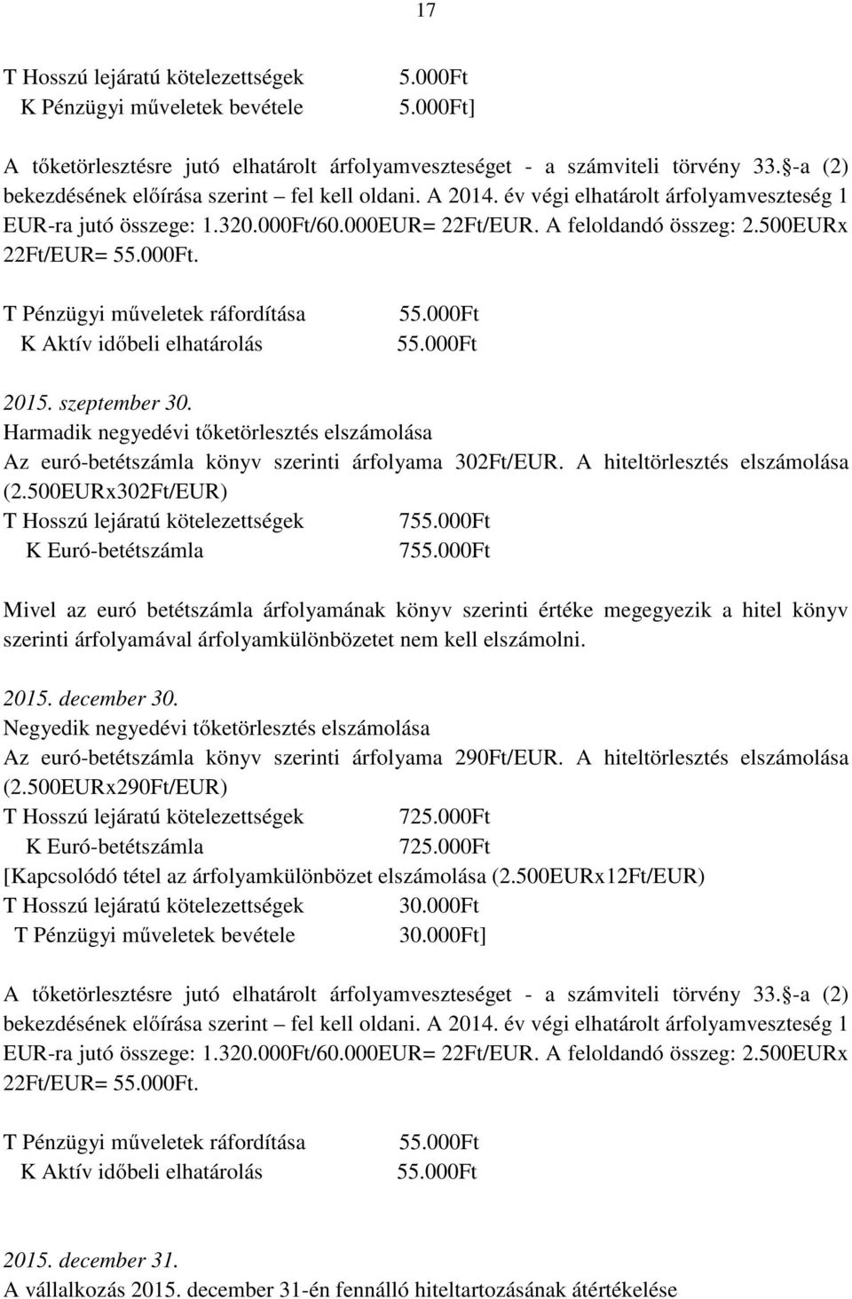 000Ft. 55.000Ft 55.000Ft 2015. szeptember 30. Harmadik negyedévi tőketörlesztés elszámolása Az euró-betétszámla könyv szerinti árfolyama 302Ft/EUR. A hiteltörlesztés elszámolása (2.