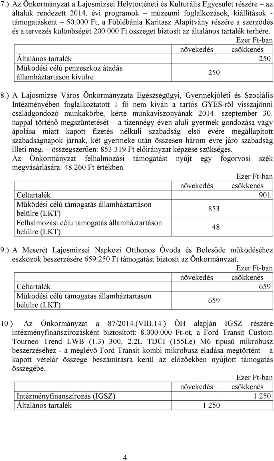 Általános tartalék 250 Működési célú pénzeszköz átadás 250 államháztartáson kívülre 8.