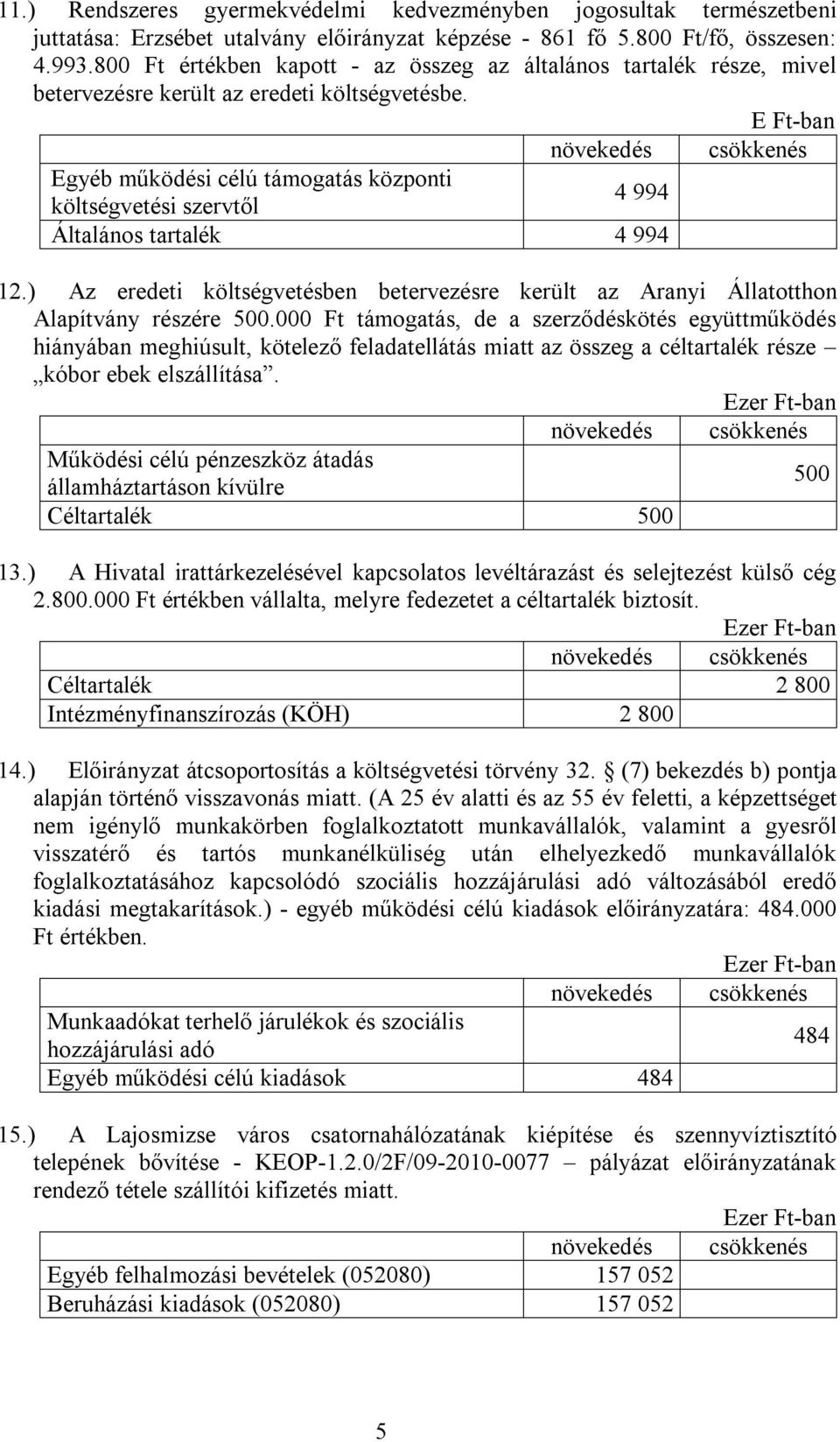 E Ft-ban Egyéb működési célú támogatás központi költségvetési szervtől 4 994 Általános tartalék 4 994 12.) Az eredeti költségvetésben betervezésre került az Aranyi Állatotthon Alapítvány részére 500.