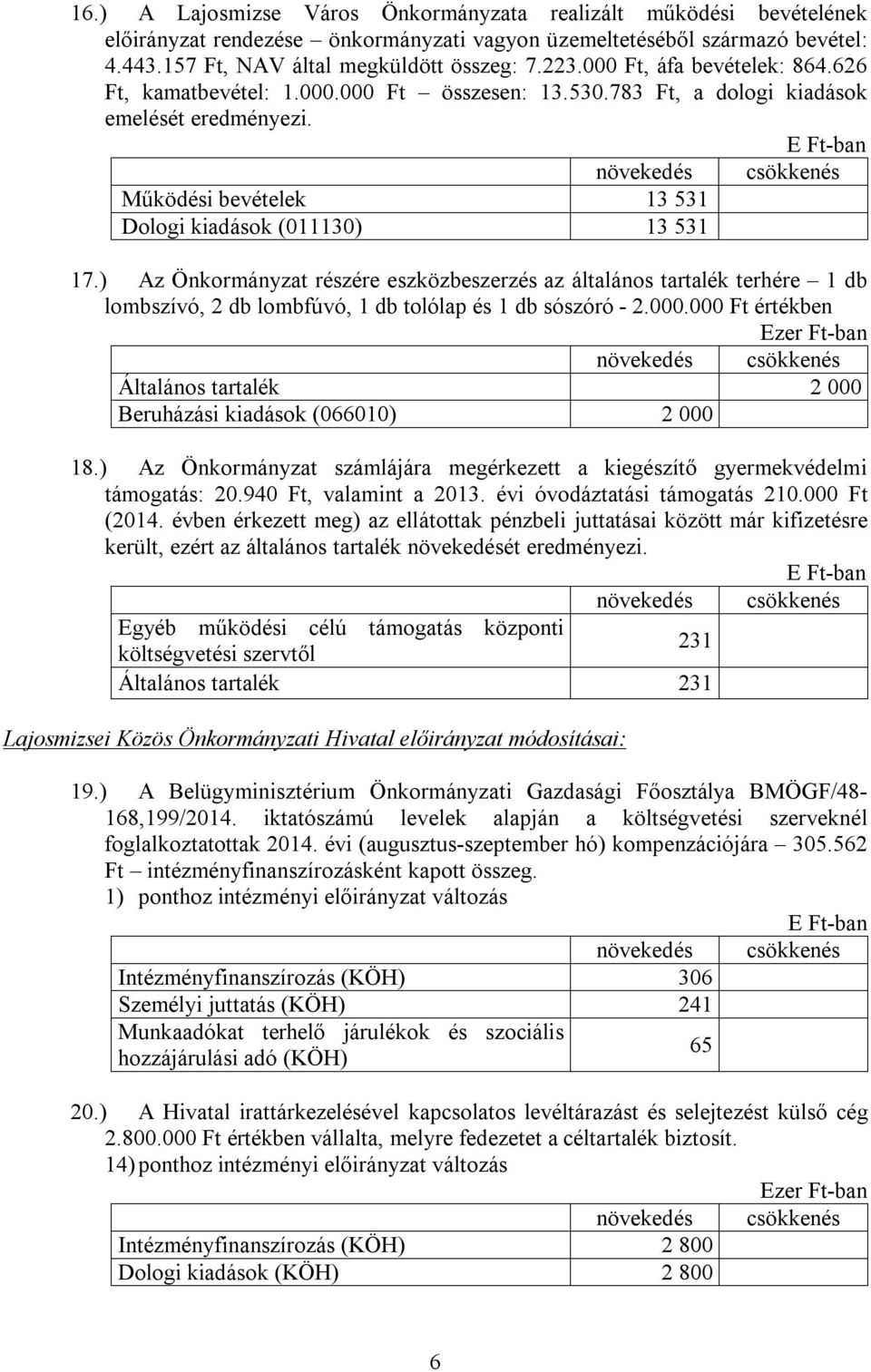 ) Az Önkormányzat részére eszközbeszerzés az általános tartalék terhére 1 db lombszívó, 2 db lombfúvó, 1 db tolólap és 1 db sószóró - 2.000.