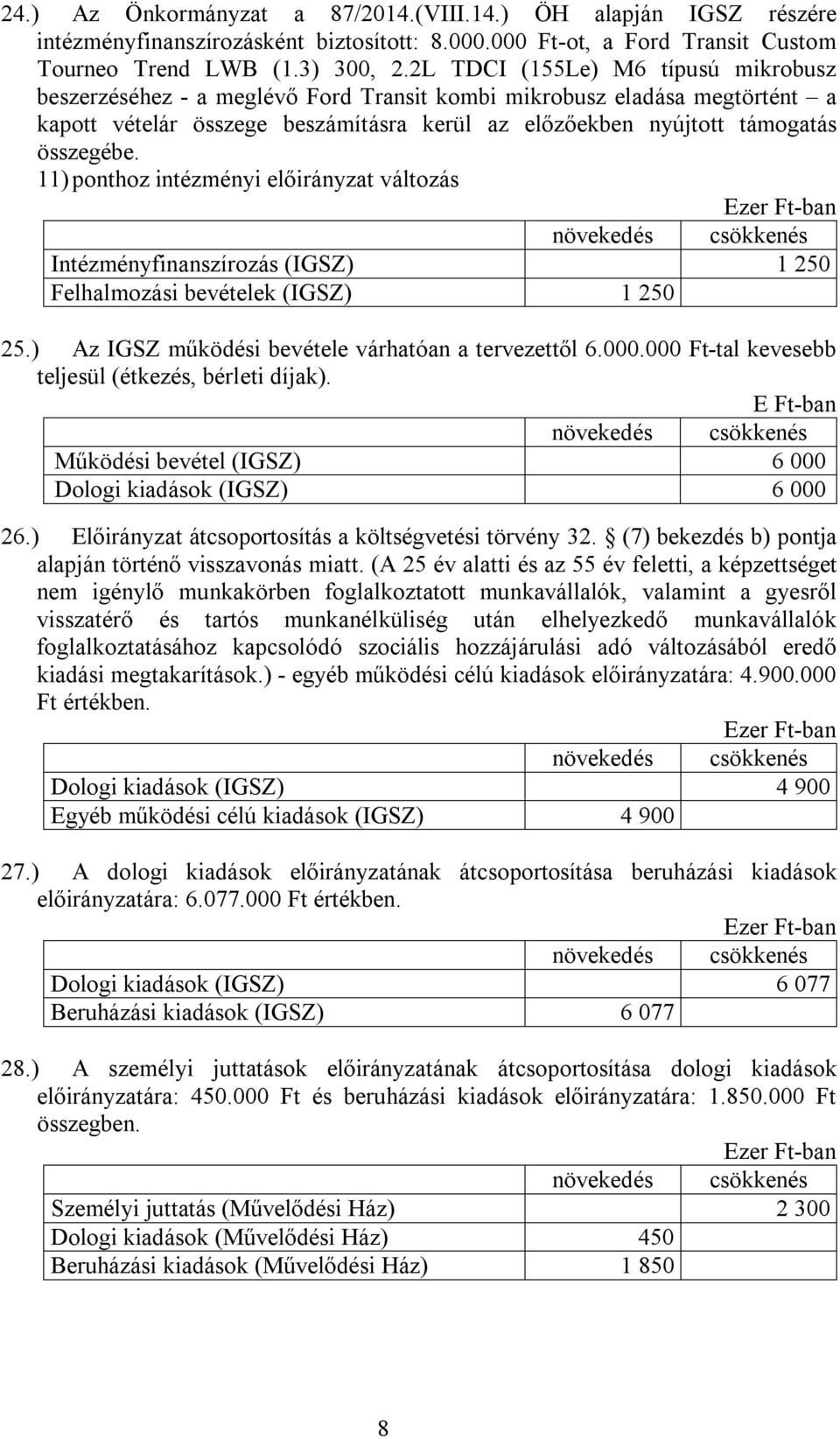 11) ponthoz intézményi előirányzat változás Intézményfinanszírozás (IGSZ) 1 250 Felhalmozási bevételek (IGSZ) 1 250 25.) Az IGSZ működési bevétele várhatóan a tervezettől 6.000.