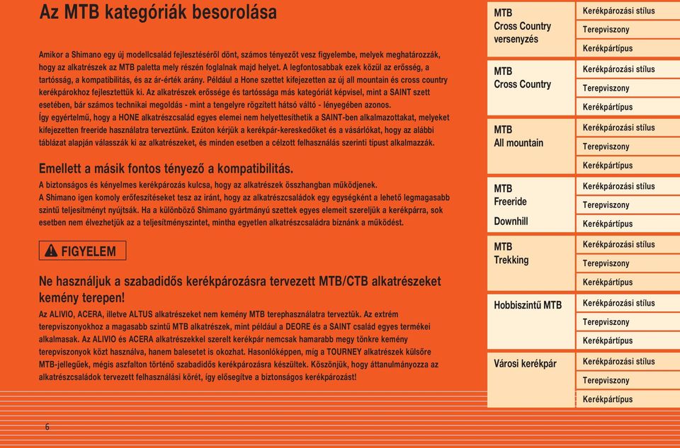 Például a Hone szettet kifejezetten az új all mountain és cross country kerékpárokhoz fejlesztettük ki.