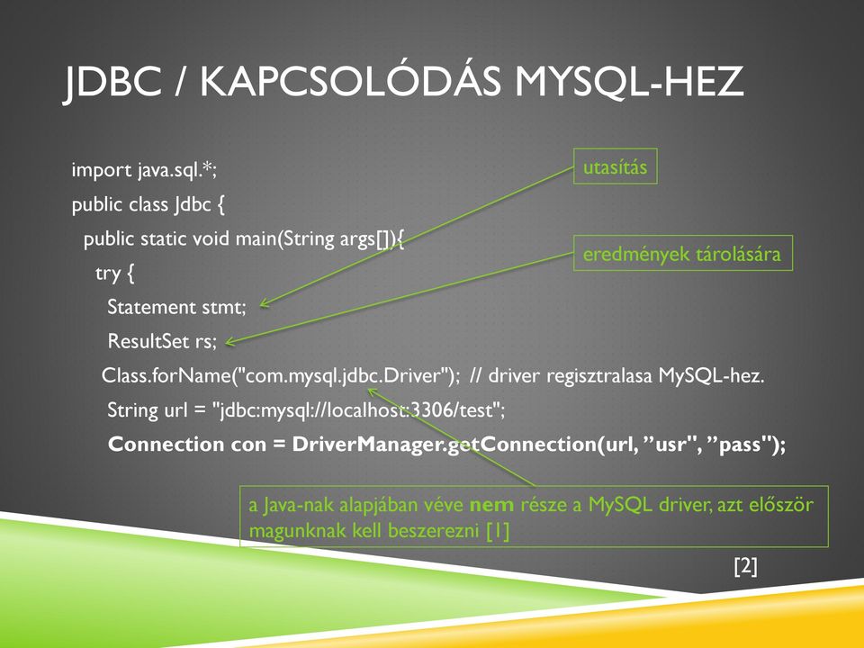 forName("com.mysql.jdbc.Driver"); // driver regisztralasa MySQL-hez.