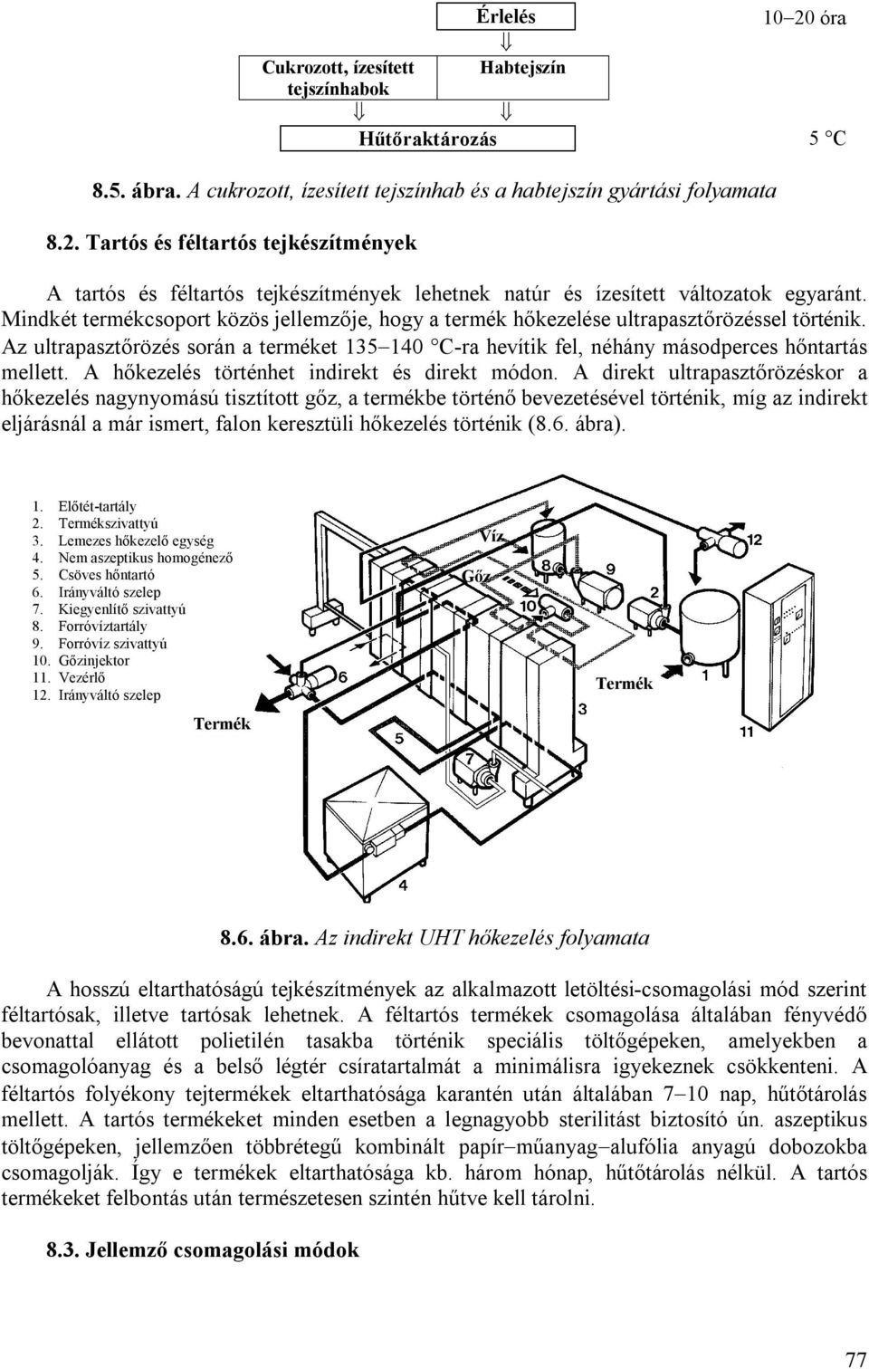 A hőkezelés történhet indirekt és direkt módon.