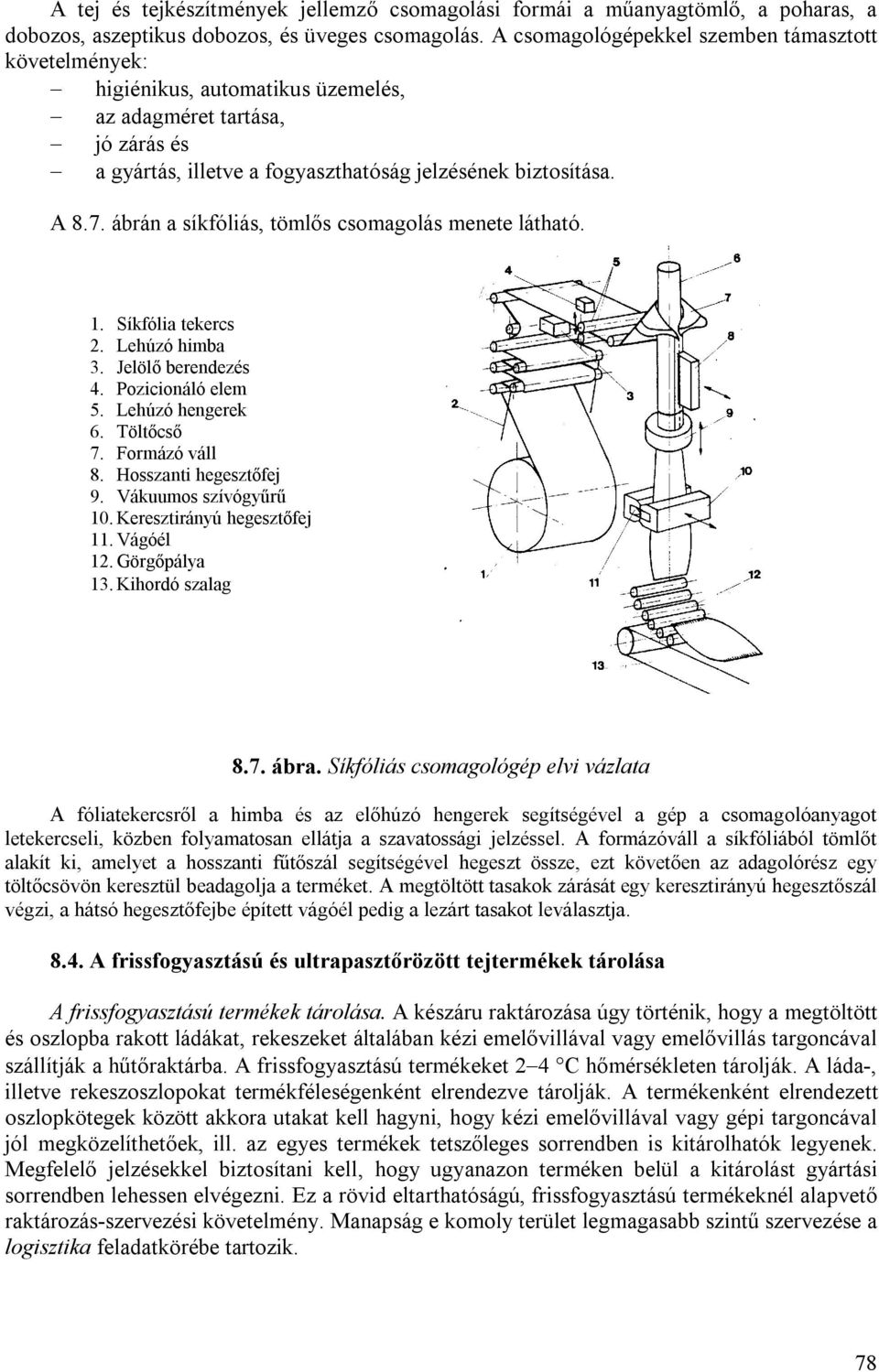 ábrán a síkfóliás, tömlős csomagolás menete látható. 1. Síkfólia tekercs 2. Lehúzó himba 3. Jelölő berendezés 4. Pozicionáló elem 5. Lehúzó hengerek 6. Töltőcső 7. Formázó váll 8.