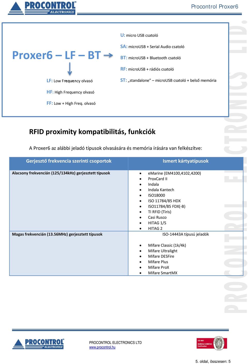 olvasó RFID proximity kompatibilitás, funkciók A Proxer6 az alábbi jeladó típusok olvasására és memória írására van felkészítve: Gerjesztő frekvencia szerinti csoportok Ismert kártyatípusok Alacsony