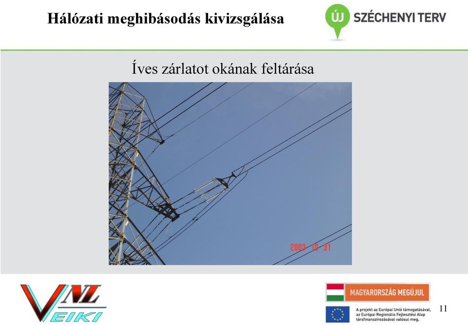 kivizsgálása