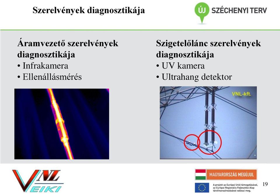 Ellenállásmérés Szigetelőlánc