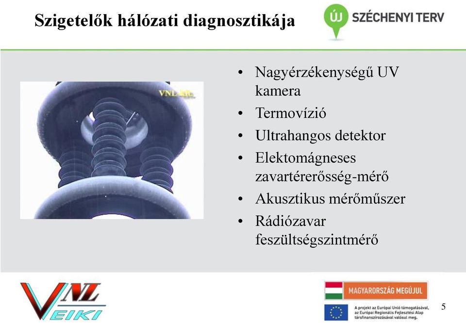 Ultrahangos detektor Elektomágneses