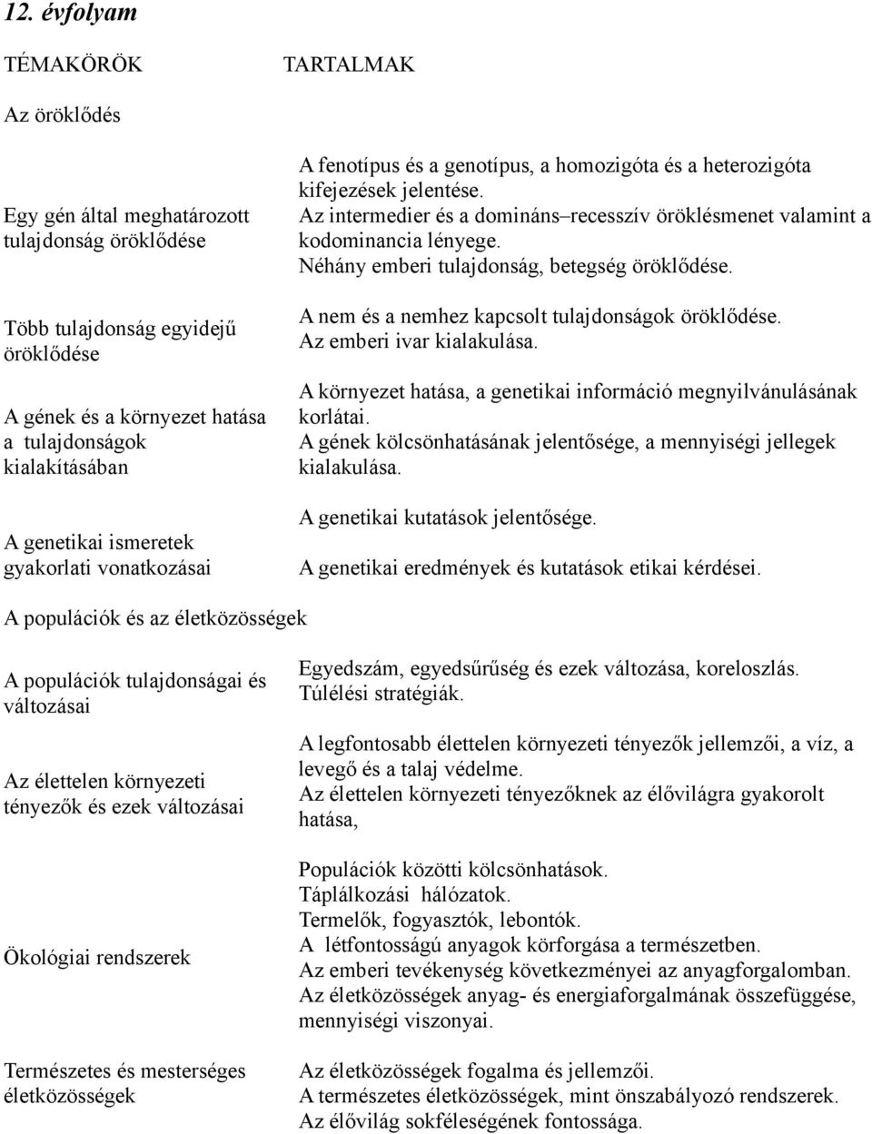 Az intermedier és a domináns recesszív öröklésmenet valamint a kodominancia lényege. Néhány emberi tulajdonság, betegség öröklődése. A nem és a nemhez kapcsolt tulajdonságok öröklődése.