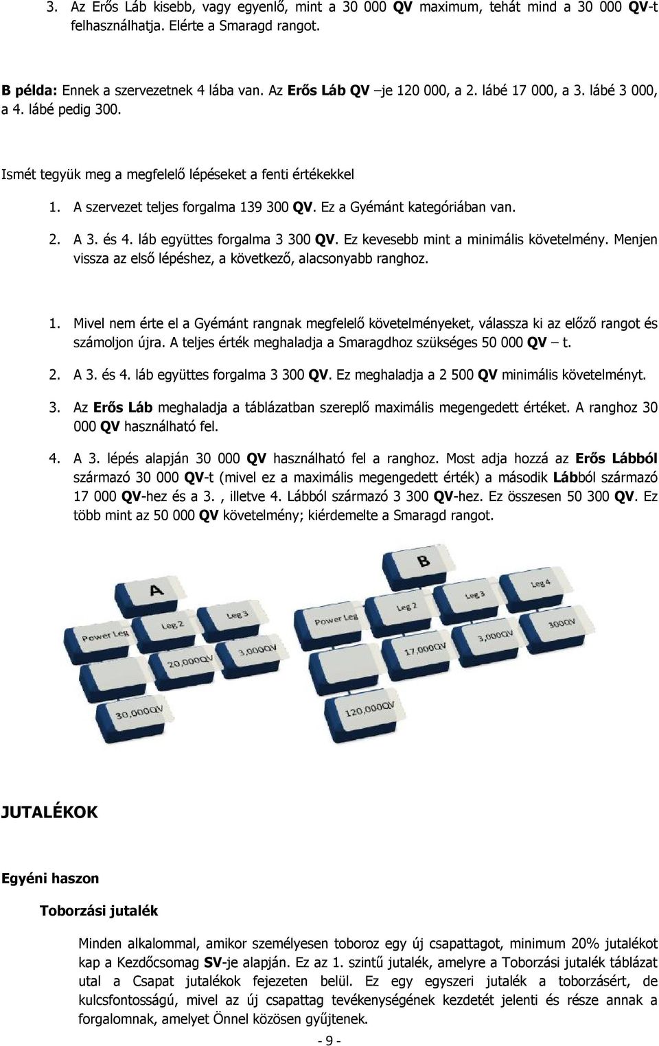 Ez a kategóriában van. 2. A 3. és 4. láb együttes forgalma 3 300 QV. Ez kevesebb mint a minimális követelmény. Menjen vissza az elsõ lépéshez, a következõ, alacsonyabb ranghoz. 1.