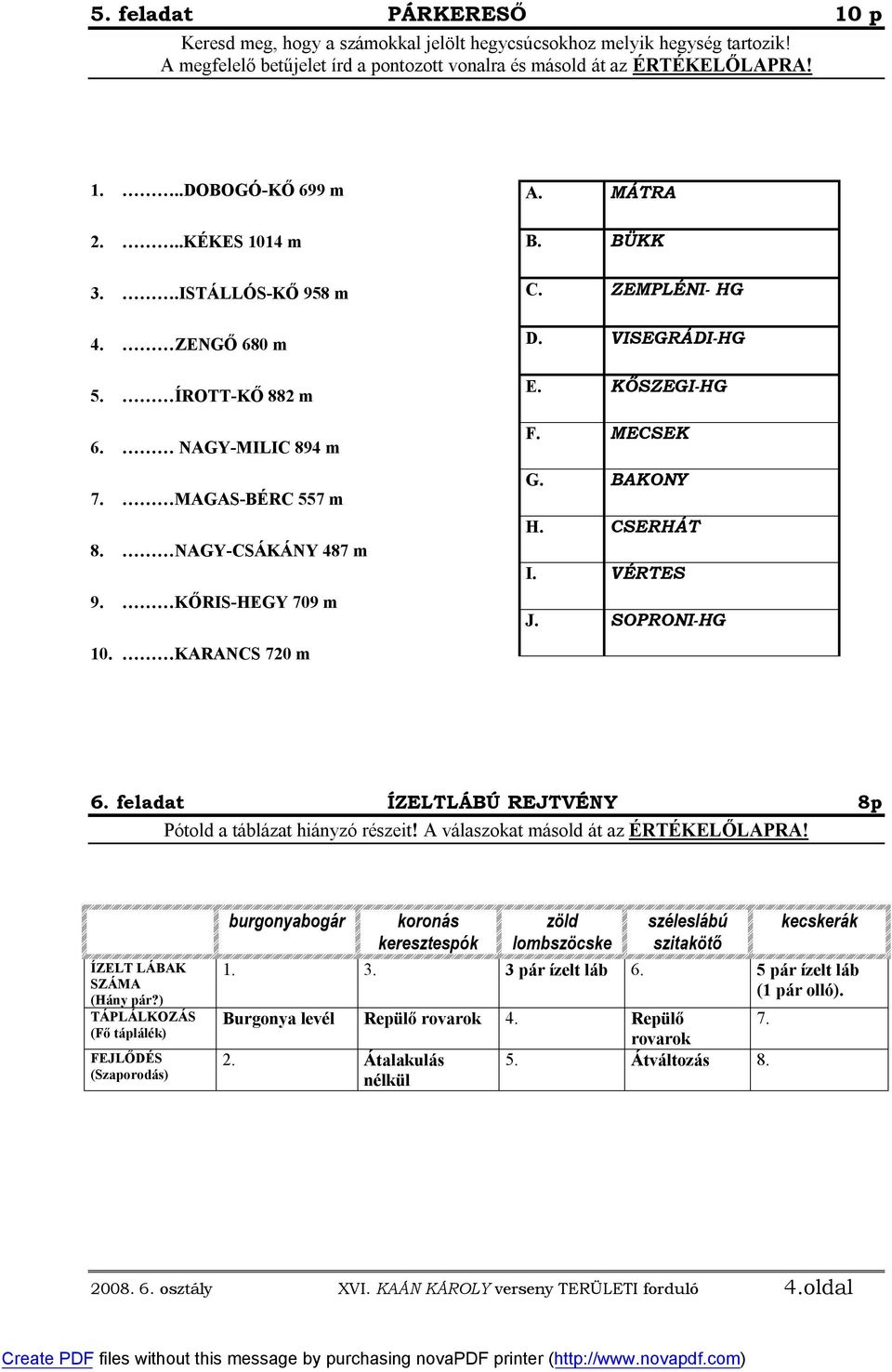 ZEMPLÉNI- HG D. VISEGRÁDI-HG E. KŐSZEGI-HG F. MECSEK G. BAKONY H. CSERHÁT I. VÉRTES J. SOPRONI-HG 6. feladat ÍZELTLÁBÚ REJTVÉNY 8p Pótold a táblázat hiányzó részeit!