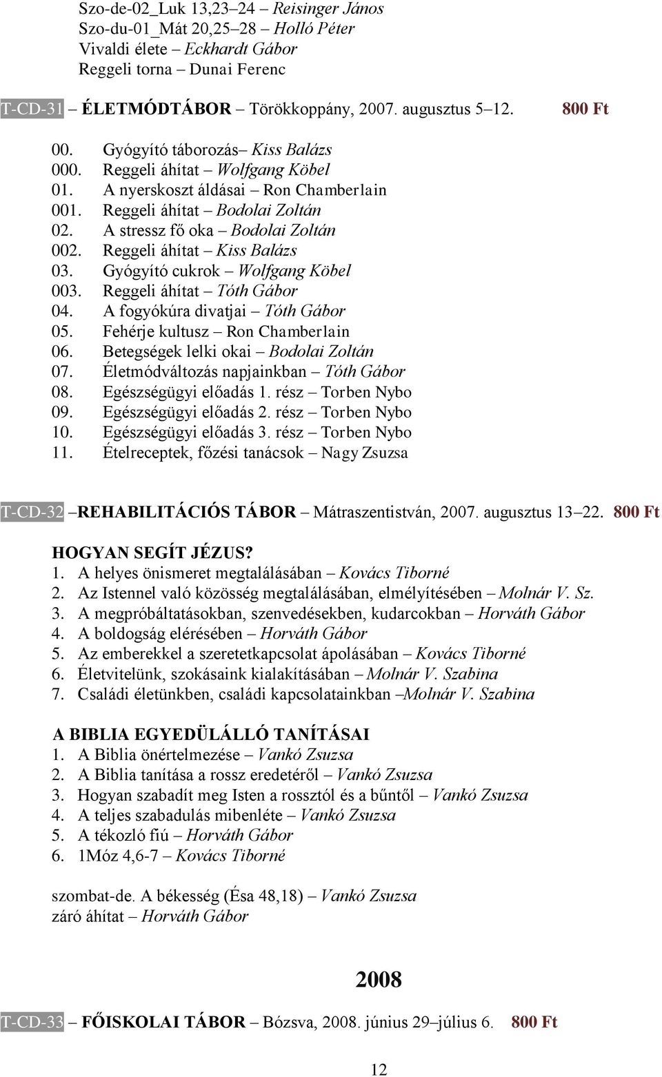Reggeli áhítat Kiss Balázs 03. Gyógyító cukrok Wolfgang Köbel 003. Reggeli áhítat Tóth Gábor 04. A fogyókúra divatjai Tóth Gábor 05. Fehérje kultusz Ron Chamberlain 06.