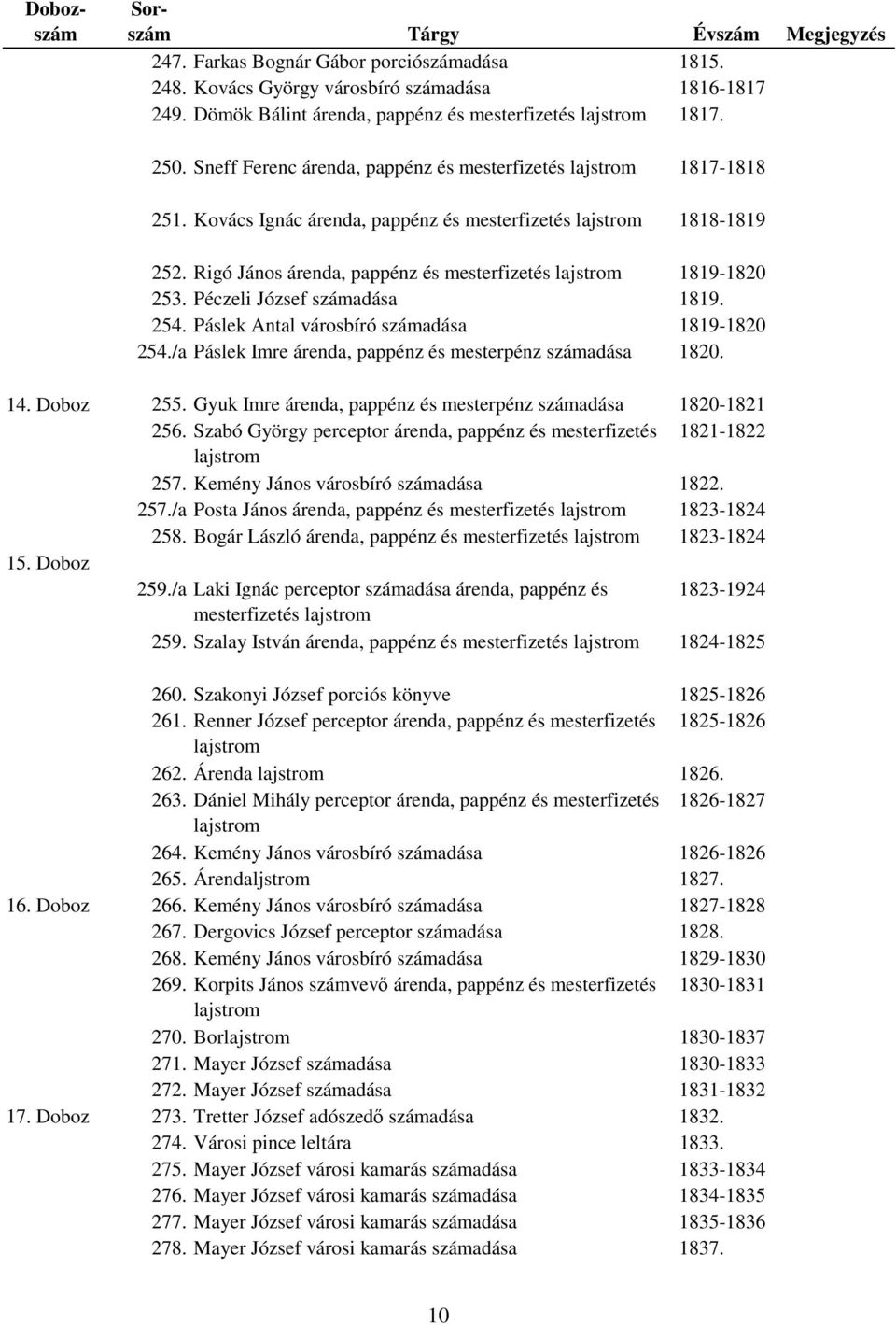 Rigó János árenda, pappénz és mesterfizetés lajstrom 1819-1820 253. Péczeli József számadása 1819. 254. Páslek Antal városbíró számadása 1819-1820 254.