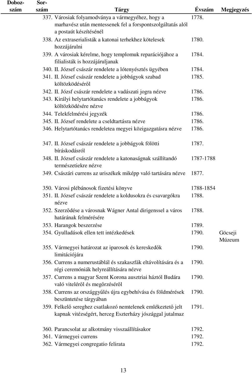 költözködéséről 342. II. Józsf császár rendelete a vadászati jogra nézve 1786. 343. Királyi helytartótanács rendelete a jobbágyok 1786. költözködésére nézve 344. Telekfelmérési jegyzék 1786. 345. II. József rendelete a cseldtartásra nézve 1786.