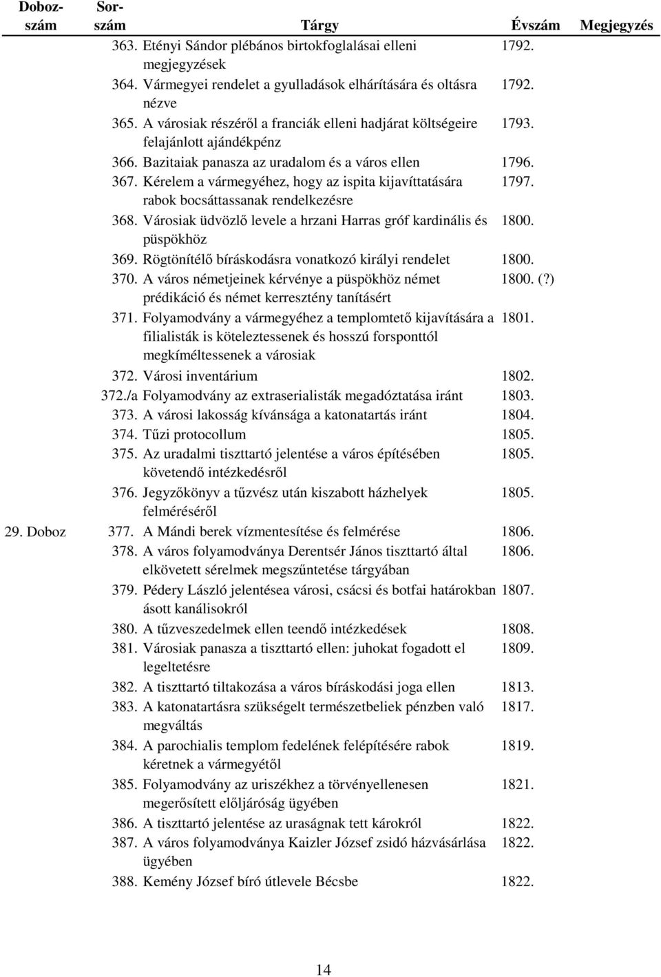Kérelem a vármegyéhez, hogy az ispita kijavíttatására 1797. rabok bocsáttassanak rendelkezésre 368. Városiak üdvözlő levele a hrzani Harras gróf kardinális és 1800. püspökhöz 369.