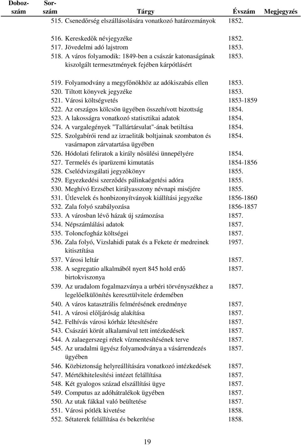 Az országos kölcsön ügyében összehívott bizottság 1854. 523. A lakosságra vonatkozó statisztikai adatok 1854. 524. A vargalegények "Tallártársulat"-ának betiltása 1854. 525.