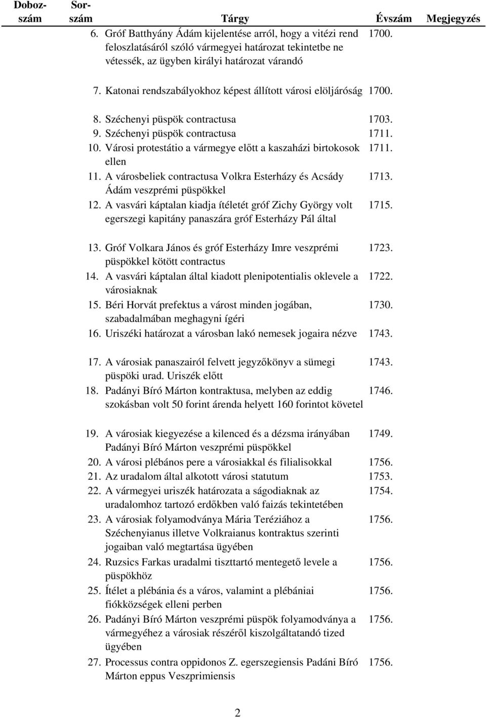 Városi protestátio a vármegye előtt a kaszaházi birtokosok 1711. ellen 11. A városbeliek contractusa Volkra Esterházy és Acsády 1713. Ádám veszprémi püspökkel 12.