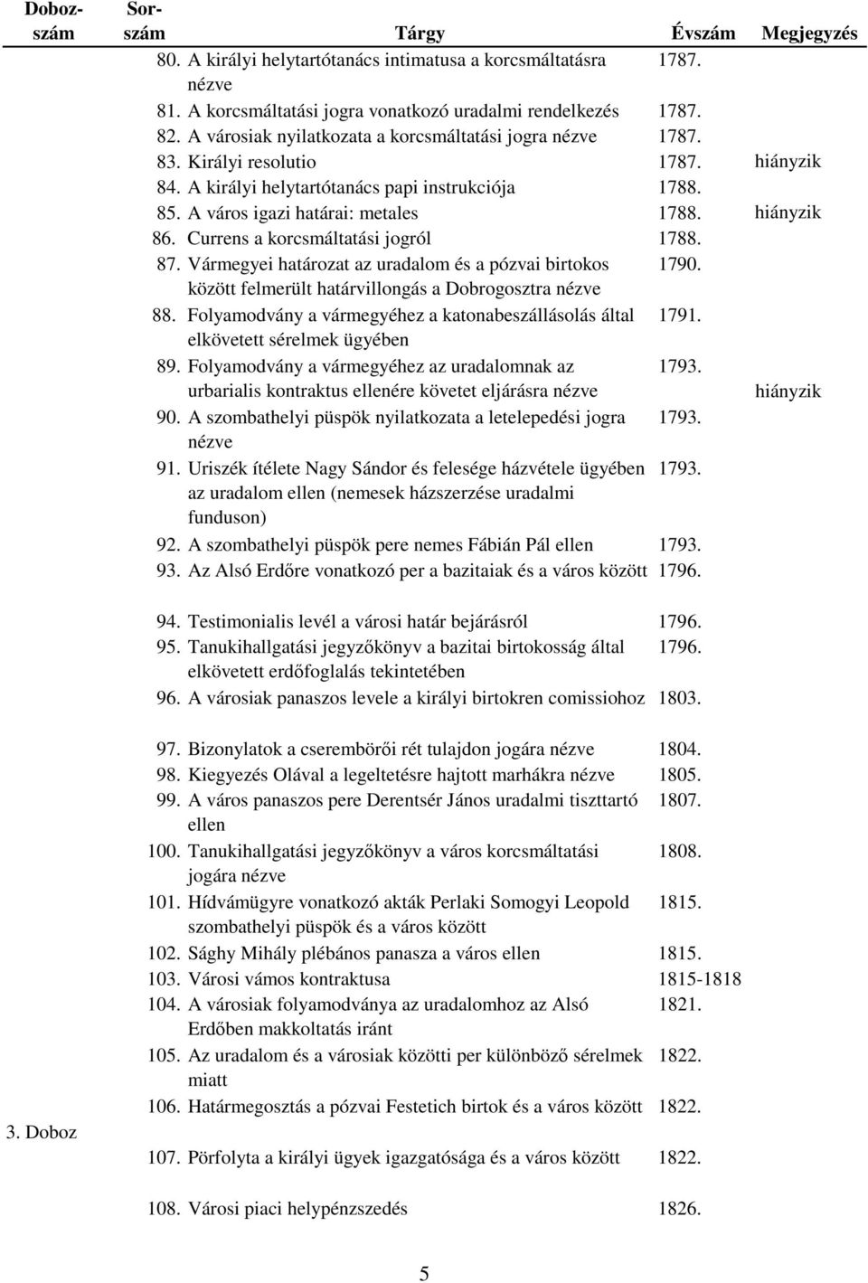 Vármegyei határozat az uradalom és a pózvai birtokos 1790. között felmerült határvillongás a Dobrogosztra nézve 88. Folyamodvány a vármegyéhez a katonabeszállásolás által 1791.