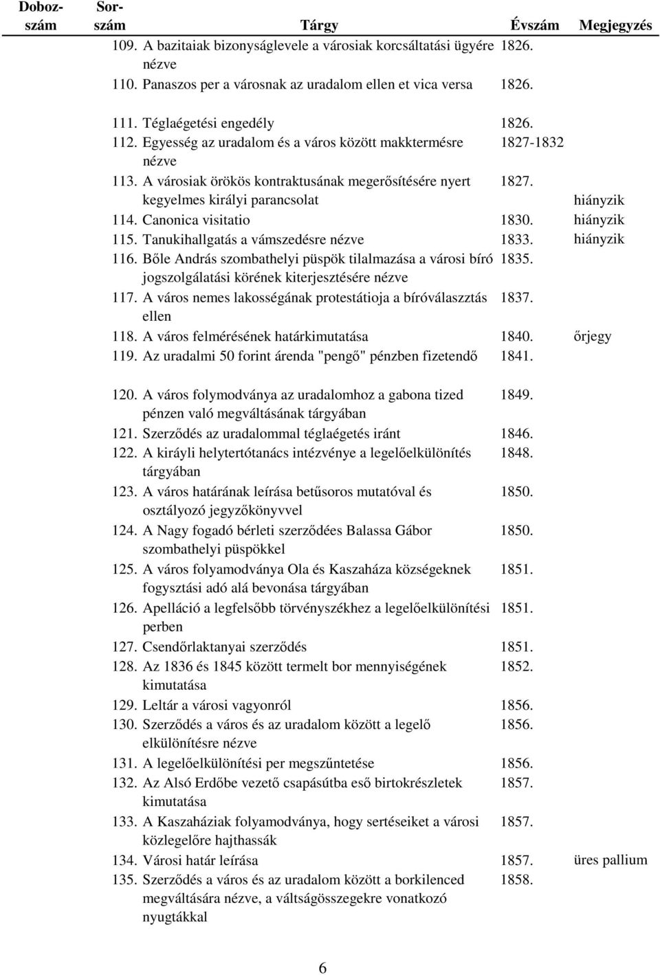 Canonica visitatio 1830. hiányzik 115. Tanukihallgatás a vámszedésre nézve 1833. hiányzik 116. Bőle András szombathelyi püspök tilalmazása a városi bíró 1835.