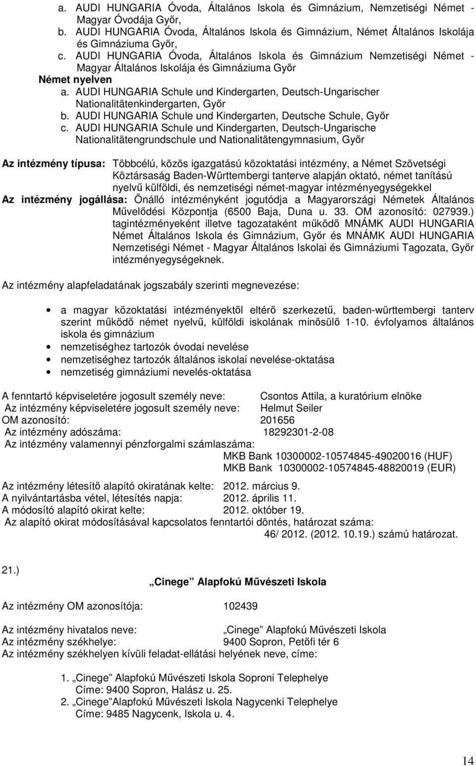 AUDI HUNGARIA Schule und Kindergarten, Deutsch-Ungarischer Nationalitätenkindergarten, Győr b. AUDI HUNGARIA Schule und Kindergarten, Deutsche Schule, Győr c.