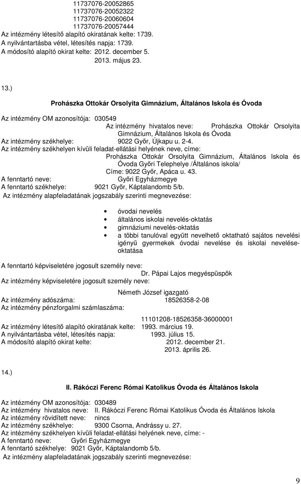 ) Prohászka Ottokár Orsolyita Gimnázium, Általános Iskola és Óvoda Az intézmény OM azonosítója: 030549 Az intézmény hivatalos neve: Prohászka Ottokár Orsolyita Gimnázium, Általános Iskola és Óvoda Az