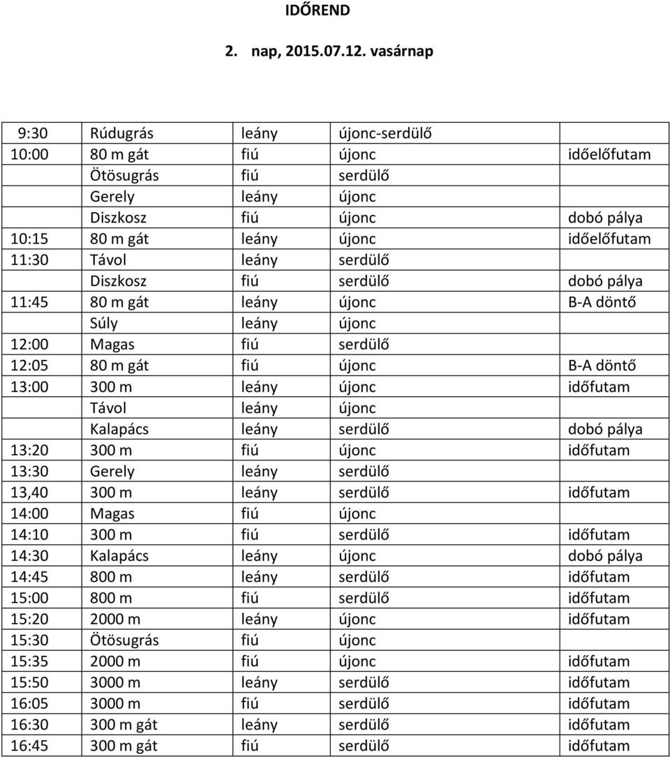 Távol leány serdülő Diszkosz fiú serdülő dobó pálya 11:45 80 m gát leány újonc B-A döntő Súly leány újonc 12:00 Magas fiú serdülő 12:05 80 m gát fiú újonc B-A döntő 13:00 300 m leány újonc időfutam