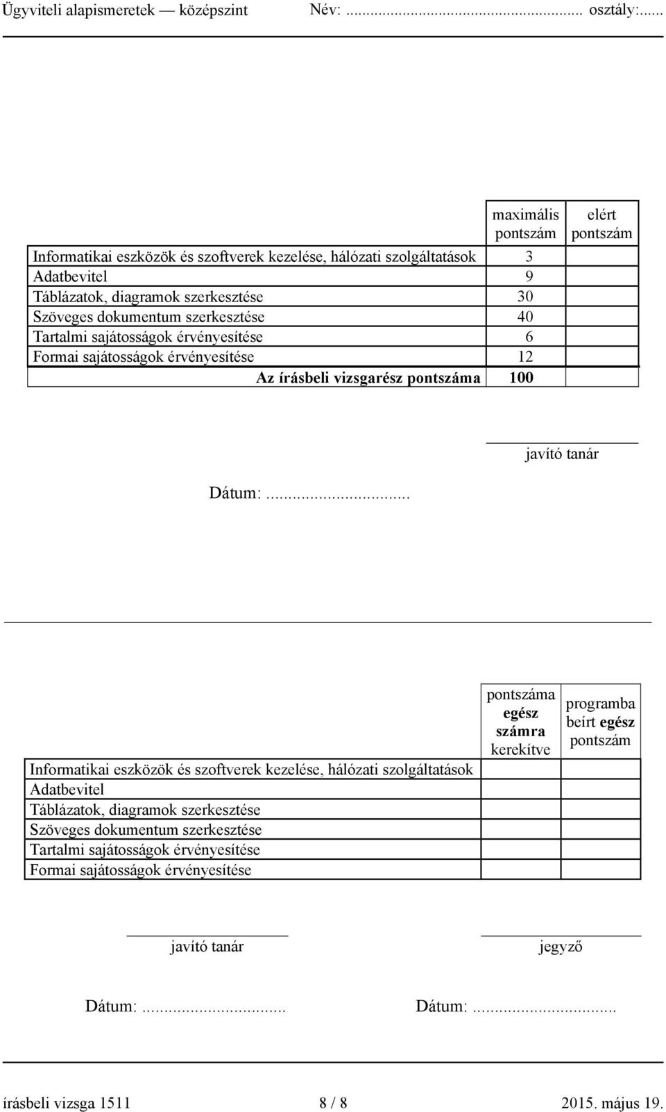 .. Informatikai eszközök és szoftverek kezelése, hálózati szolgáltatások Adatbevitel Táblázatok, diagramok szerkesztése Szöveges dokumentum szerkesztése Tartalmi