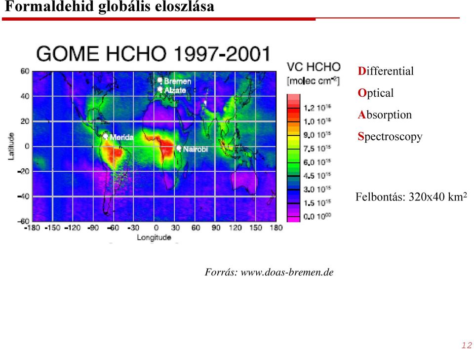 Spectroscopy Felbontás: 320x40