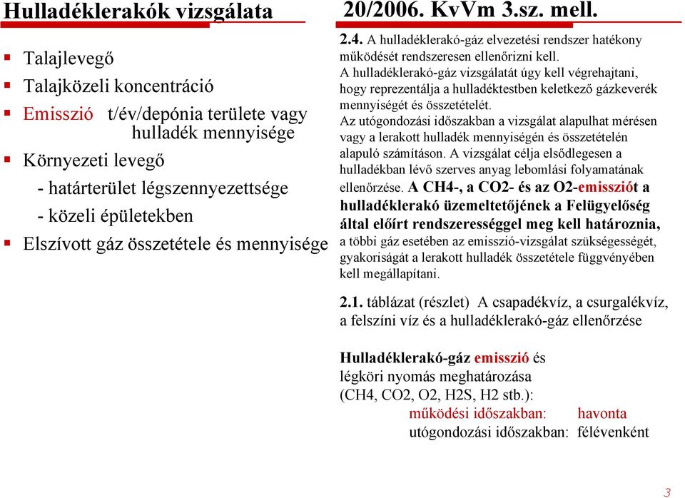 A hulladéklerakó-gáz vizsgálatát úgy kell végrehajtani, hogy reprezentálja a hulladéktestben keletkező gázkeverék mennyiségét és összetételét.