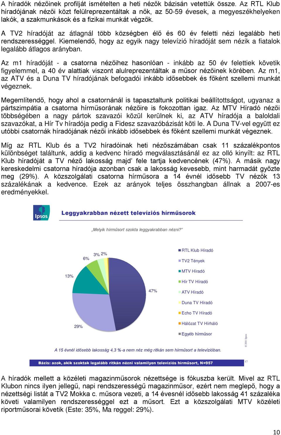 A TV2 híradóját az átlagnál több községben élő és 60 év feletti nézi legalább heti rendszerességgel. Kiemelendő, hogy az egyik nagy televízió híradóját sem nézik a fiatalok legalább átlagos arányban.