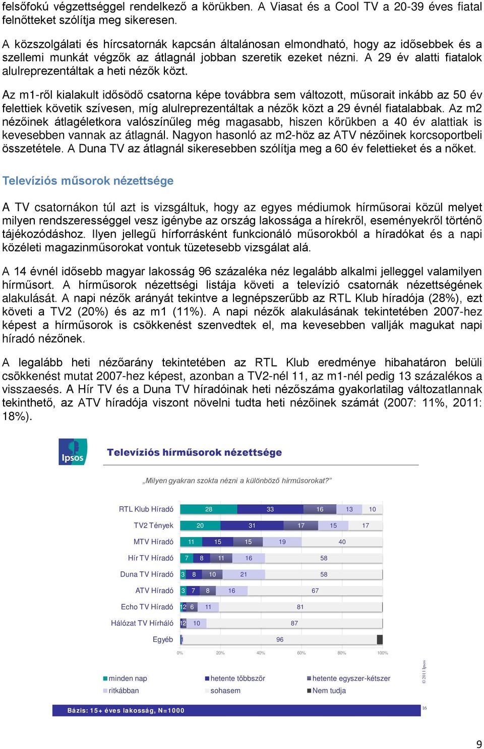 A 29 év alatti fiatalok alulreprezentáltak a heti nézők közt.