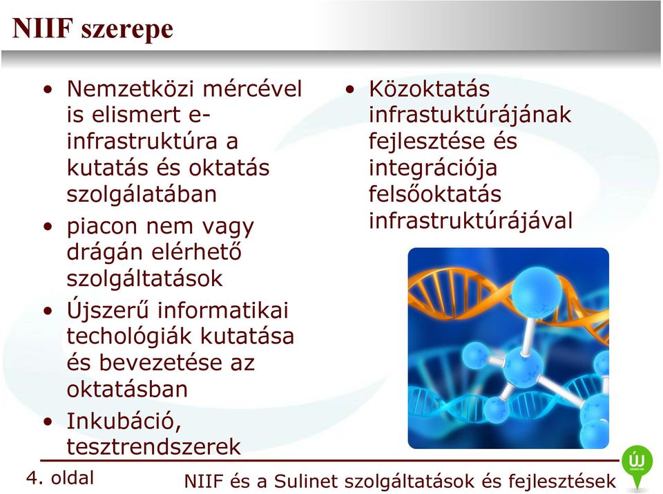 techológiák kutatása és bevezetése az oktatásban Inkubáció, tesztrendszerek 4.