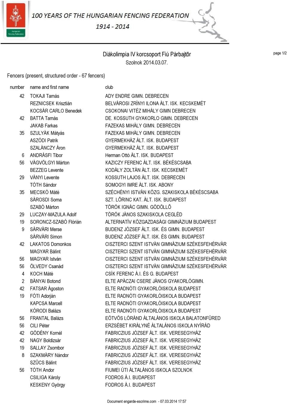 DEBRECEN ASZÓDI Patrik GYERMEKHÁZ ÁLT. ISK. BUDAPEST SZALÁNCZY Áron GYERMEKHÁZ ÁLT. ISK. BUDAPEST 6 ANDRÁSFI Tibor Herman Ottó ÁLT. ISK. BUDAPEST 56 VÁGVÖLGYI Márton KAZICZY FERENC ÁLT. ISK. BÉKÉSCSABA BEZZEG Levente KODÁLY ZOLTÁN ÁLT.