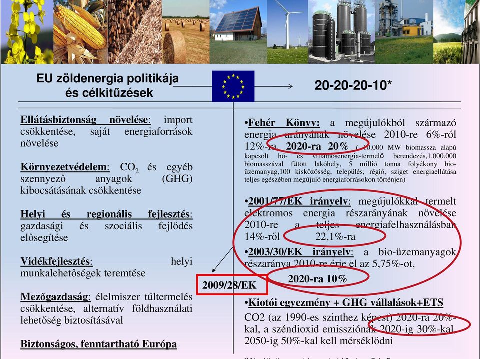 földhasználati lehetıség biztosításával Biztonságos, fenntartható Európa 20-20-20-10* Fehér Könyv: a megújulókból származó energia arányának növelése 2010-re 6%-ról 12%-ra, 2020-ra 20% ( 10.